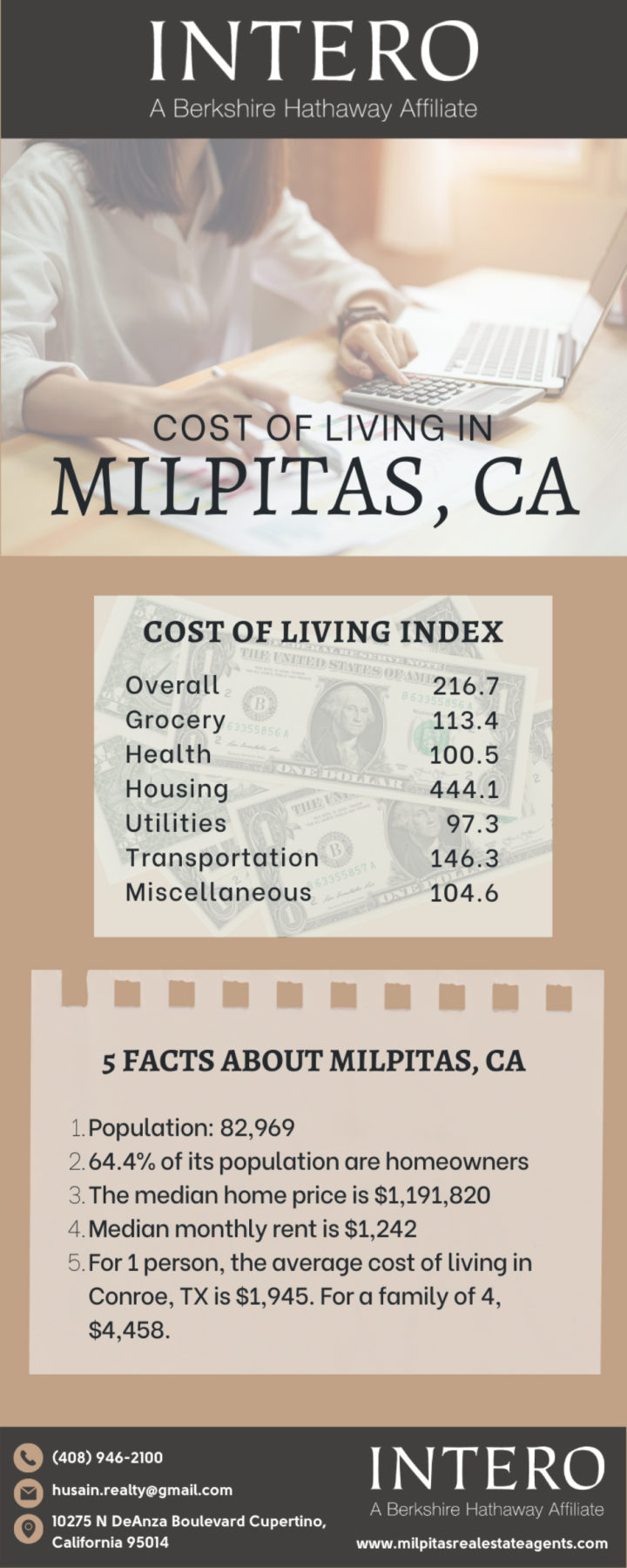 Cost of Living in Milpitas, CA
