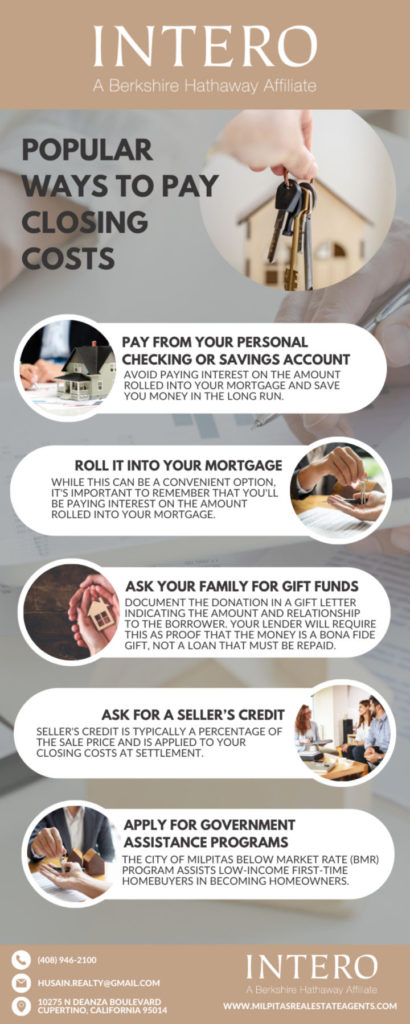 Closing Costs in Milpitas, CA